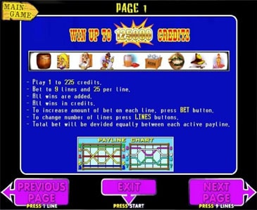 Лаки Дринк - онлайн слот Бочки